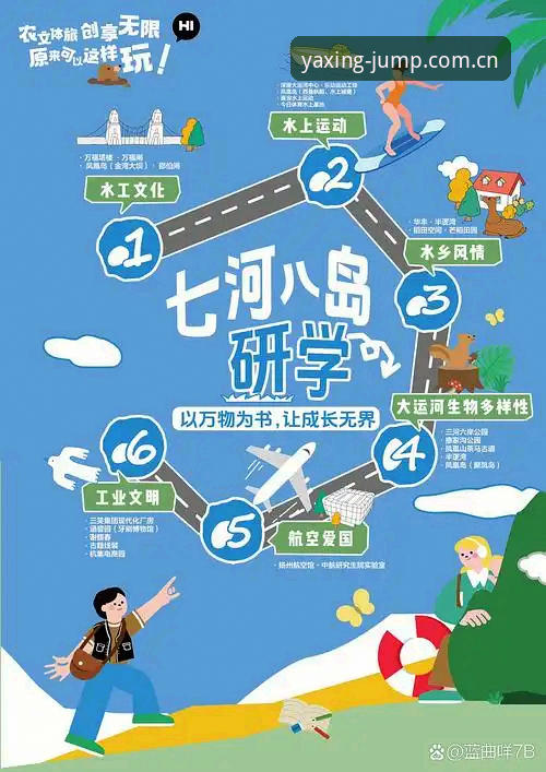 亚星娱乐快速访问 亚星体育平台快速访问深度评测:跃迁态设计的三个关键避坑点